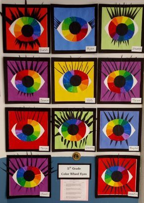 Color Wheel Art Projects, Color Wheel Projects, Color Art Lessons, Abstract Art For Kids, Color Wheel Art, Classe D'art, Art Projects For Teens, Art Projects For Adults, Toddler Art Projects