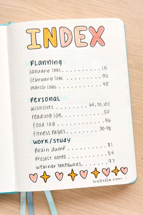 A bullet journal page idea showing an index table of contents with doodles in a notebook for planning, personal, and study pages. Table Of Contents Scrapbook Ideas, Table Of Contents Journal Ideas, Contents Page Ideas, Bullet Journal Table Of Contents Ideas, Table Of Contents Design Journal, Journal Contents Page, Bujo Table Of Contents, Bujo Opening Page, Bullet Journal Contents Page