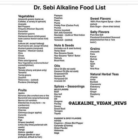 Alkaline food list dr sebi approved Sebi Food List, Dr Sebi Food List, True Spirituality, Alkaline Foods List, Nutritional Guide, Dr Sebi Alkaline, Dr Sebi Alkaline Food, African Herbs, Vegan Essentials