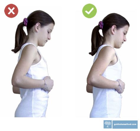 Align Your Rib Cage and Solve Your Back Tension | Gokhale Method Institute Sway Back, Text Neck, Conceptual Framework, Upper Back Pain, Healthy Changes, Stretching Exercises, Abdominal Muscles, Back Muscles, Rib Cage