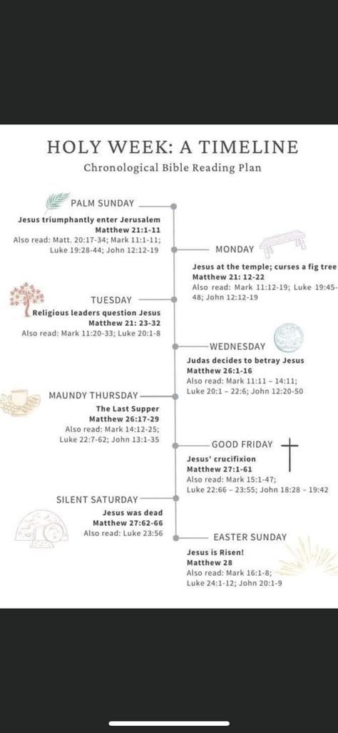 Good Friday Bible Reading, Chronological Bible Reading Plan, Luke 20, Chronological Bible, Matthew 26, Maundy Thursday, Bible Readings, John 13, Crucifixion Of Jesus