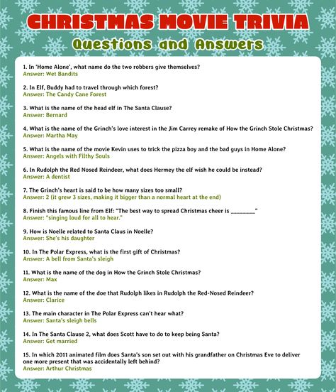 Christmas Movie Trivia Printable Free, Christmas Movie Trivia Questions And Answers, Christmas Vacation Trivia With Answers, Christmas Movie Trivia Printable, Holiday Trivia Games With Answers, Christmas Trivia Questions And Answers Free Printable, Christmas Movie Trivia With Answers, Christmas Trivia With Answers, Funny Christmas Trivia