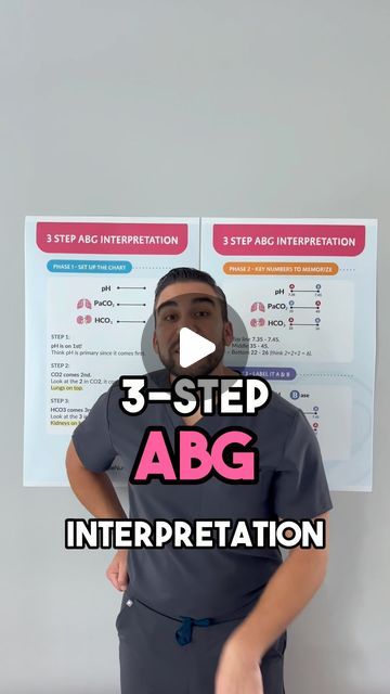 Nurse Mike from Simple Nursing on Instagram: "Buckle up! Here is a 3-step ABG interpretation!  . . . #abg #nursingschool #abginterpretation #nurse #medical" Abg Interpretation, Nurse Hacks, Simple Nursing, Nursing Education, Nursing Notes, July 1, Nursing School, Nursing, Medical