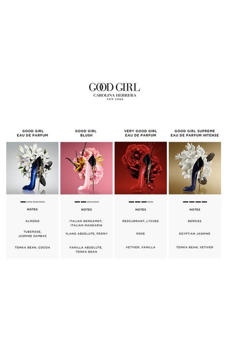 Carolina Herrera Very Good Girl, Good Girl Perfume, Carolina Herrera Good Girl, Very Good Girls, Fragrances Perfume Woman, Perfume Collection Fragrance, Perfume Scents, Perfume Lover, Body Care Routine