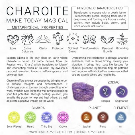 ✨ 𝐂 𝐑 𝐘 𝐒 𝐓 𝐀 𝐋 𝐘 𝐙 𝐄 ✨ on Instagram: "💜 if you need Charoite in your crystal collection 📌 Save this post for reference👇 Let me know in the comments which crystal you want to see next! • 𝐂𝐇𝐀𝐑𝐎𝐈𝐓𝐄 • 🔮 Make Today Magical ✨ 𝐌𝐞𝐭𝐚𝐩𝐡𝐲𝐬𝐢𝐜𝐚𝐥 𝐏𝐫𝐨𝐩𝐞𝐫𝐭𝐢𝐞𝐬 : Clarity, Divine Guidance, Grounding, Love, Personal Growth, Protection, Spiritual Growth, Transformation 🌈 𝐂𝐡𝐚𝐤𝐫𝐚 : Solar Plexus, Heart, Throat & Crown 🌌 𝐙𝐨𝐝𝐢𝐚𝐜 : Scorpio & Sagittarius 🪐 𝐏𝐥𝐚? Chakra Decor, Charmed Book Of Shadows, Protection Spiritual, Witch Spirituality, Crystal Power, Crystal Guide, Energy Healing Spirituality, Spiritual Transformation, Divine Guidance