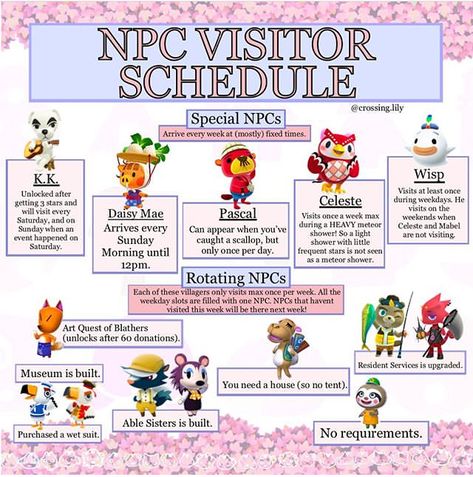 Animal Crossing September Guide, Acnh Npc Schedule, Marcie Yard Guide Acnh, Animal Crossing Visitor Guide, Acnh Challenges, Acnh Best Villager, Acnh Price List, Animal Crossing 5 Star Island Requirements, Acnh Villager Tier List