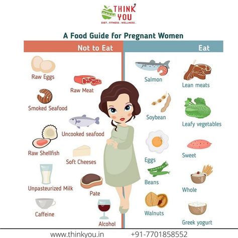 Are you worried about what to eat and what not to eat during pregnancy?😥 So here is some healthy food that will make your tummy and your baby happy.😄 . Book your consultation session with us - +91-77018 58552 D-3 Third Floor, Defence Colony, New Delhi, Delhi 110024 . . . . #pregnancydiet #pregnancyfood #healthyfood #cleaneating #ThinkYou #DtHimanshuRai #ThinkYouDiet #BestDiet #BestDietitian #dietitian #nutrition #nutritionist #diet #healthylifestyle #dietitiansofinstagram #dietplan #weight Nutritionist Diet, Pregnancy Diet, Pregnancy Guide, Sensory Book, Baby Planning, Pregnancy Food, Pregnant Diet, What To Eat, New Delhi