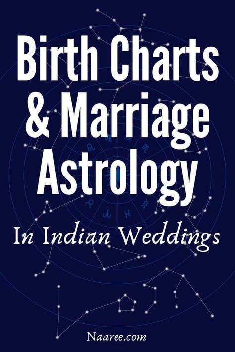 In India, Vedic astrology birth charts and marriage astrology zodiac signs are given great importance. Learn about the significance of janam kundali and Hindu astrology on relationships and marriage. In this vedic astrology articles, you’ll read about vedic astrology signs, vedic astrology horoscopes and love compatibility #zodiac signs #astrology #vedic #horoscope #marriage #love #India Janam Kundali, Hindu Astrology, Astrology Compatibility Chart, Vedic Astrology Charts, Birth Horoscope, Birth Charts, Marriage Astrology, Horoscope Compatibility, Jyotish Astrology