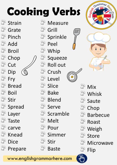 Useful Cooking Verbs in English Strain Grate Pinch Add Broil Chop Cut Dip Fry Bread Boil Stir Spread Layer Taste carve Cooking Verbs with Pictures, Definition and Examples Knead Dice Prepare Measure Grill Sprinkle Peel Whip Squeeze Roll out Crush Level Slice Bake Blend Serve Scramble Melt Pour Simmer Stir Baste Mix Whisk Saute Chop Barbecue Roast Weigh Store Microwave Flip Kitchen Verbs, Cooking Verbs, Verbs In English, Words English, Words List, Conversational English, English Vocab, English Verbs, Learn English Grammar