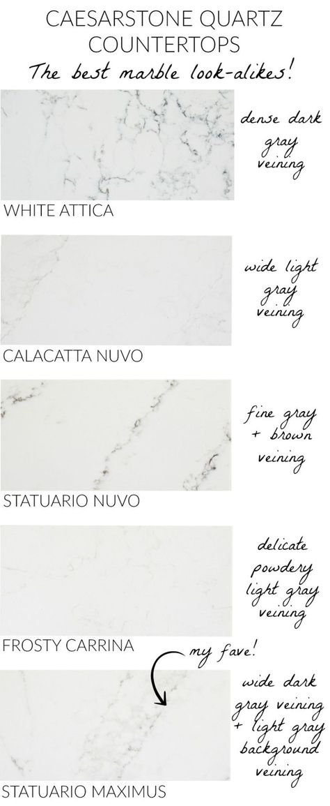 Love these Caesarstone countertops that have the durability of quartz but look like marble! Cabnits Kitchen, Dapur Ikea, Caesarstone Countertops, Caesarstone Quartz Countertops, Kitchen Remode, Greige Kitchen, Caesarstone Countertop, Replacing Kitchen Countertops, Kitchen Remodel Countertops