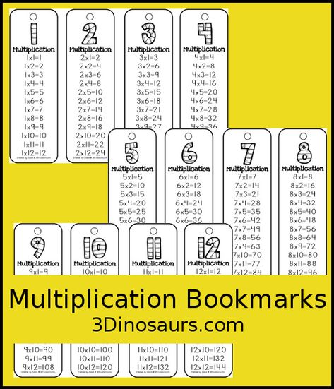 Free Multiplication Bookmarks - numbers 1 through 12 - 3Dinosaurs.com Multiplication Bookmarks, Multiplication Printables, Third Grade Multiplication, 3 Dinosaurs, Skip Counting, Bookmarks Kids, Book Marks, Math Facts, Hands On Learning