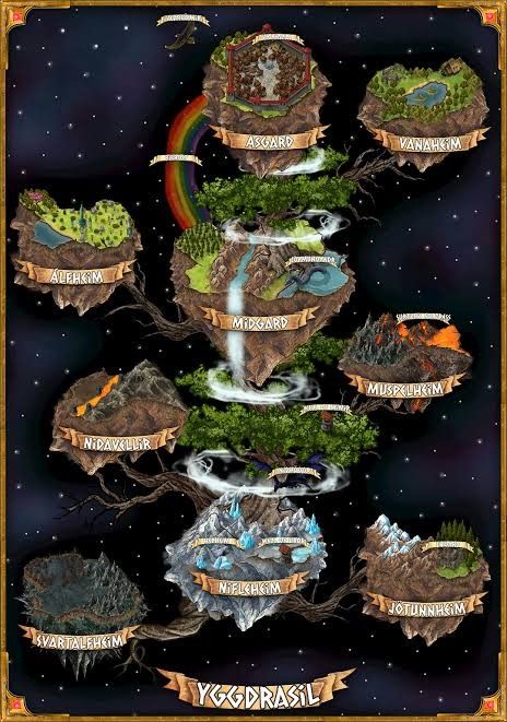 World Tree Yggdrasil, World Serpent, Creaturi Mitice, World Tree, Map Making, Viking Dragon, Legends And Myths, Bleach Fanart, Norse Vikings