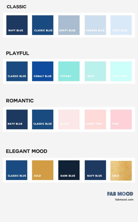 4 Blue color Palettes { Classic, Playful, Romantic and Elegant Mood } Classic Blue Color Combination, Elegant Blue Color Palette, Colure Pallet, Elegant Colour Palette, Light Blue Color Palette, Different Blue Colors, Elegant Color Palette, Fab Mood, Mood Wedding