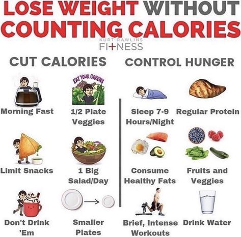 #HealthyHabits#FitLifeTips#SlimDownStrategies#NutritionNudge#WellnessJourney#MindfulEating#FitnessGoals#GetLean#ShapeUp#CalorieControl#ExerciseEveryday#HealthyEatingHabits#WeightLossJourney#BurnFat#StayActive#PortionControl#WorkoutMotivation#EatClean#FitInspiration#TransformationTuesday Count Calories, Calorie Control, Counting Calories, Healthy Veggies, Mindful Eating, Calorie Counting, Lose 20 Pounds, Nutrition Tips, Diet And Nutrition