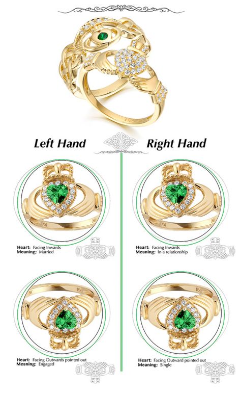 Claddagh Engagement Ring, Irish Wedding Traditions, Hand Heart, Irish Claddagh, Claddagh Ring, Celtic Wedding Rings, Jewelry Design Inspiration, Celtic Wedding, Hands Holding