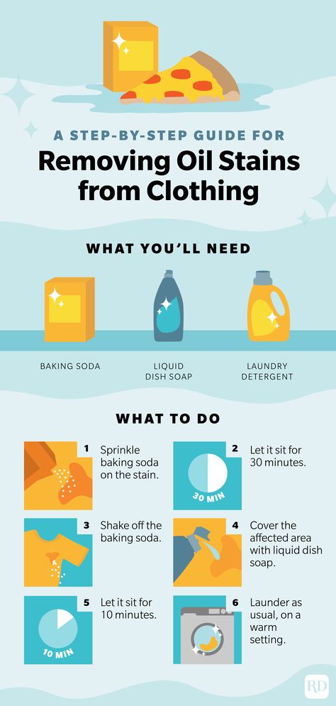 How to Get Oil Stains Out of Clothes — Remove Grease and Oil from Fabric Oil Out Of Clothes, Removing Chocolate Stains, Remove Grease Stain, Stain Remover Clothes, Stain Removal Guide, Chocolate Stains, Remove Oil Stains, Deep Cleaning Hacks, Laundry Stain Remover