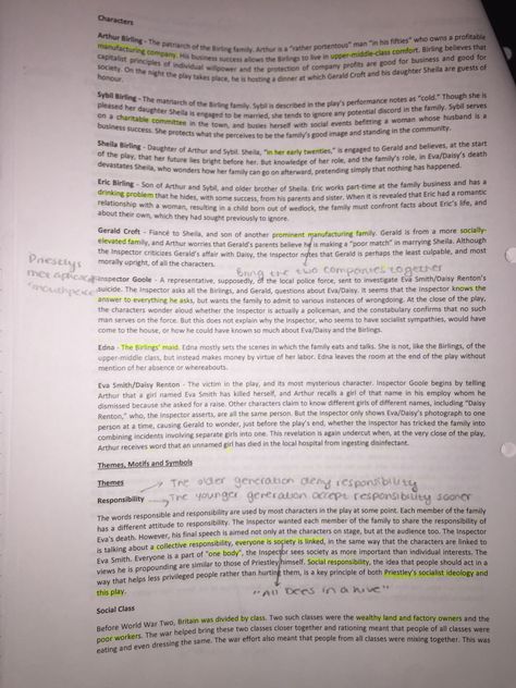 An inspector calls - characters (Arthur Birling, Sybil Birling, Sheila Birling, Eric Birling, Gerald Croft, Inspector Goole, Edna, Eva Smith/Daisy Renton) Themes motifs and symbols (responsibly, social class) Revision support Eric Birling Revision Notes, Arthur Birling Revision, Eva Smith An Inspector Calls, Eric Birling Revision, Arthur Birling, Gerald Croft, Sheila Birling, Eric Birling, Inspector Goole