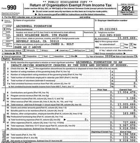 Wells Fargo Checking, W2 Forms, Business Tax Deductions, Become Financially Independent, Meghan Harry, Admin Assistant, Tax Filing, The Tig, Gender Equity