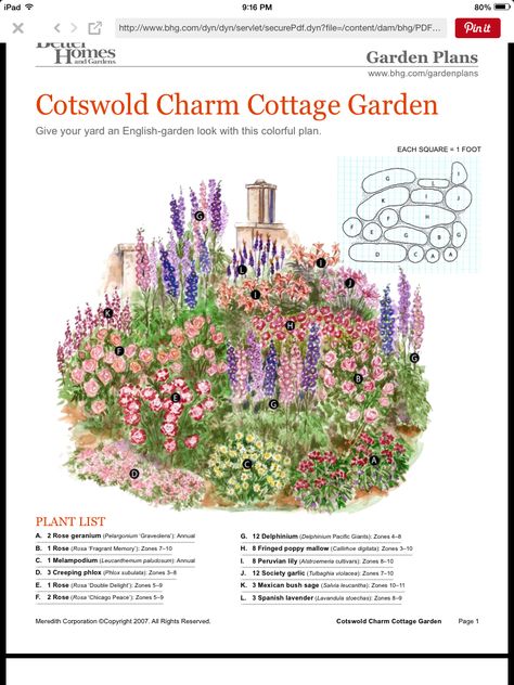 Perennial layout Cottage Garden Plan, Perennial Garden Plans, Flower Garden Plans, Garden Plan, Cottage Garden Plants, Cottage Garden Design, Garden Design Layout, Shade Perennials, English Cottage Garden