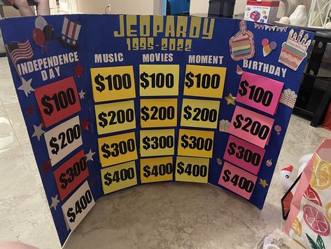 Diy Jeopardy Board, Jeopardy Board, Classroom Structure, Bord Games, Class Mom, English Day, Jeopardy Game, Ra Boards, Fun Christmas Games