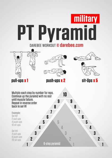 PT Pyramid Workout Pyramid Training, Pyramid Workout, 300 Workout, Calisthenics Workout Plan, Military Workout, Calisthenics Workout, Crossfit Workouts, Strength Workout, Gym Workout Tips