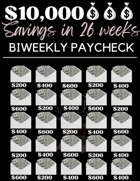 10K Savings Challenge In 26 Weeks 10k Savings Challenge, Savings Hacks, 10k Savings, Saving Methods, Saving Money Chart, Budget Sheet, Budget Mom, Money Chart, Money Planner