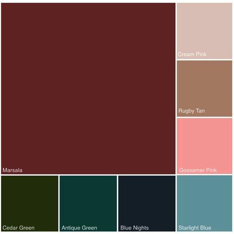 Marsala Wine Bedroom Colors, Modern Bedroom Decorating with Dark Red Color Wine Bedroom, Modern Bedroom Colors, Marsala Color, Red Color Combinations, Wall Color Combination, Dark Red Color, Brown Color Schemes, Marsala Wine, Red Color Schemes