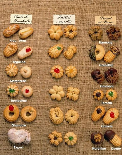 Italian Cookies from Tour Italy Now with The Cookie Elf بيتي فور, Types Of Cookies, Cookies Italian, Resepi Biskut, Italian Cookie, Italian Christmas Cookies, Italian Cookie Recipes, Recipes Italian, Italian Pastries