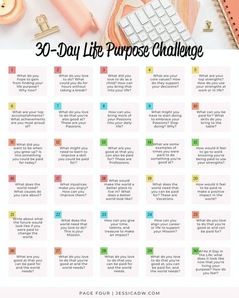 My top strength is Competition. I love pushing myself to try new things, build new habits and improve my life. 30-day challenges speak to my soul! They’re a great way to try something new for a month. At the end of the challenge, if you like it, you can keep going on your own! If you don’t, you can move on to something else. June 30 Day Challenge, What Are My Strengths, Speaking Challenge, 30 Day Challenge List, Personal Rebrand, Reboot Your Life, 30 Days Of Creativity, Improve My Life, List Of Habits