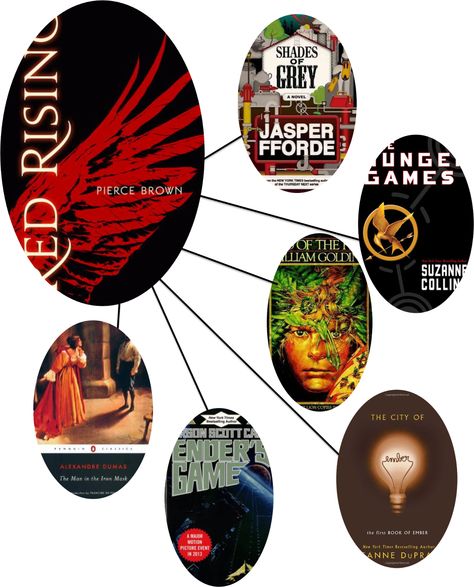 Connections: Red Rising by Pierce Brown. Also Star Wars, and HP, and a Greek drama... Rising Tattoo, Sci Fi Character Design, Don't Fear The Reaper, Red Rising, Book Worm, Reading Journal, Book Stuff, Reading List, Shades Of Grey