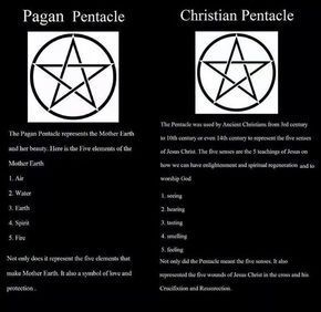 Pagan Culture, Christian Witch, The Pentacle, Witch Things, Door Garden, Pagan Symbols, Eclectic Witch, Wiccan Witch, Witch Craft