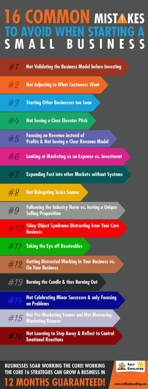 16 Common Mistakes When Starting A Small Business success business infographic entrepreneur startup startups small business entrepreneur tips tips for entrepreneur startup ideas startup tips small businesses Starting A Small Business, Finanse Osobiste, Starting Small Business, Business Savvy, Small Business Success, Business Infographic, Marketing Website, Marketing Online, Small Business Ideas