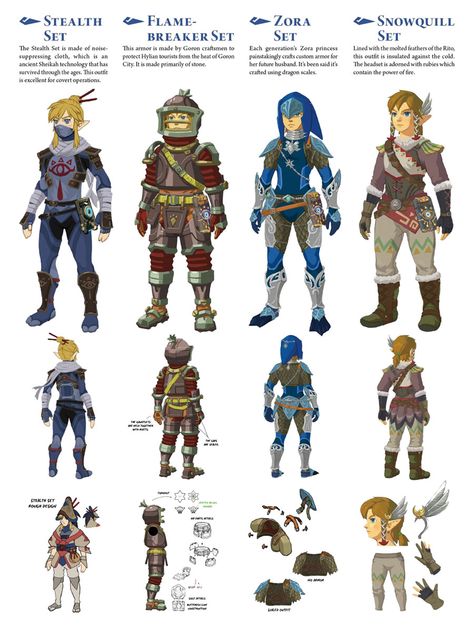 Link Botw Armor, Breath Of The Wild Armor, Botw Armor, Snowquill Armor, Link Armor Breath Of The Wild, Ember Armor Zelda, Botw Armor Sets, Breath Of The Wild Characters, Link Reference