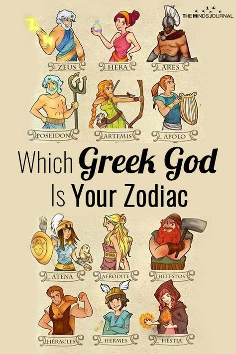 Which Greek God Or Goddess Is Your Zodiac Sign Virgo Tattoo Goddesses Greek Mythology, Zodiac Signs Cartoons, Greek God Zodiac Signs, Greek Gods Zodiac Signs, Zodiac Greek Gods, Greek Good Tattoo, Zeus Aesthetic Greek Mythology, Which Greek God Are You, Zodiac Signs As Greek Gods