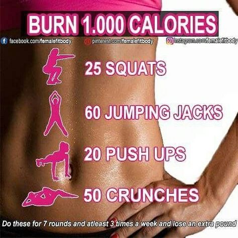 1000 Calorie Workout, Burn 1000 Calories, Summer Body Workout Plan, Calorie Workout, Trening Sztuk Walki, 1000 Calories, Month Workout, Workout For Flat Stomach, Quick Workout Routine