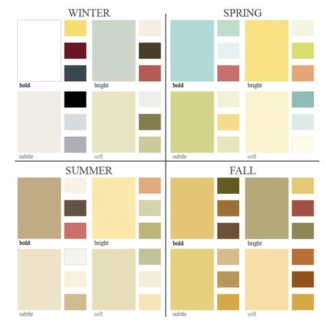 Color Seasons, Color Symbolism, Paint Color Inspiration, Color Combinations For Clothes, Color Palette Bright, Architecture Concept Drawings, Color Palate, Color Harmony, Color Swatch