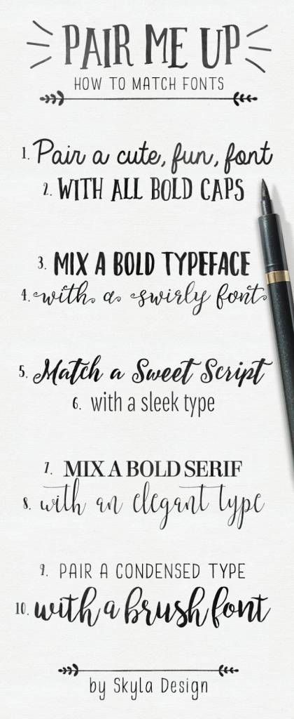 How to Match Fonts – Scrap Booking Bullet Journal Fonts, Brush Lettering Tutorial, Numbers Tattoo, Quotes Calligraphy, Alfabet Font, Swirly Fonts, Bullet Journal Headers, 10 Tattoo, Calligraphy Doodles