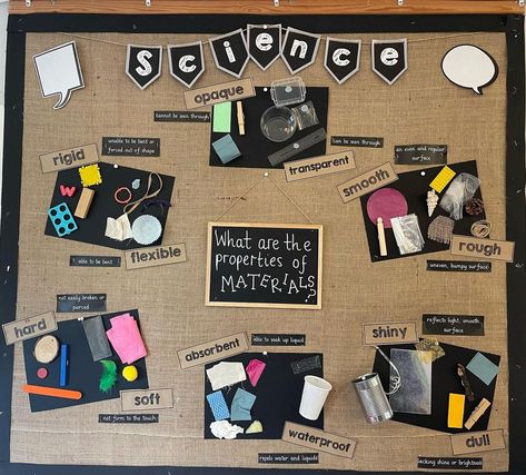 Mrs W on Instagram: “🤍 Science display 🤍 I wanted to create a science display that really enables my class to see and understand the properties of materials.…” Eyfs Nursery, Ks1 Classroom, Classroom Wall Displays, Display Boards For School, Science Display, Curiosity Approach, Calm Classroom, Working Wall, Canvas Display