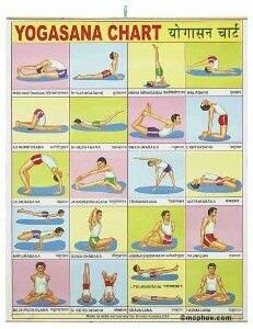 Yogasana Yogasana Chart, Yoga Poses Poster, Indian Poster, Yoga Chart, Yoga Poses Chart, Women At Work, Calendar Art, Exercise Ideas, Educational Poster