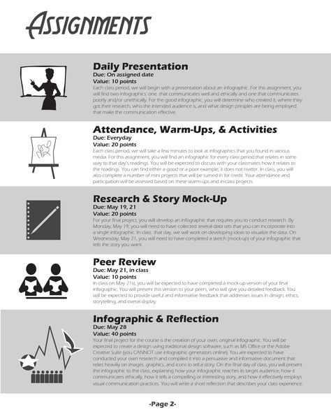 Would a Course Syllabus Be Better as an Infographic? – The Visual Communication Guy: Designing, Writing, and Communication Tips for the Soul Syllabus Template, Teacher Corner, Teacher Tricks, Argumentative Essay Topics, Course Outline, Rhetorical Analysis, Pe Class, Course Syllabus, Graphic Design Course