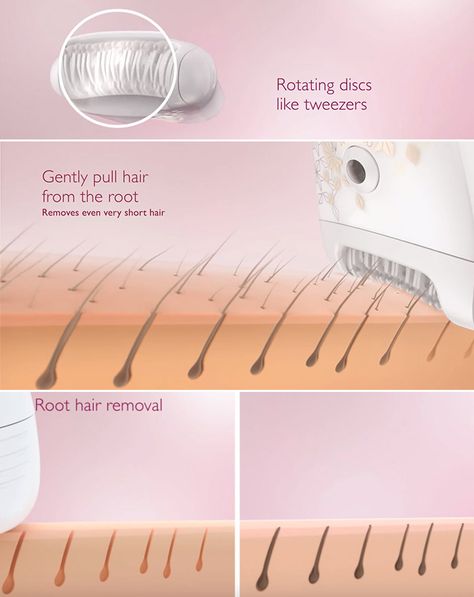 10 Best Epilators Of 2019 You Need To Check Out – Reviews And Buying Guide Best Epilator For Women, Epilator Tips How To Use, Epilator Tips, Best Epilator, Epilating, Electrolysis Hair Removal, Upper Lip Hair, Face Hair Removal, Best Hair Removal Products