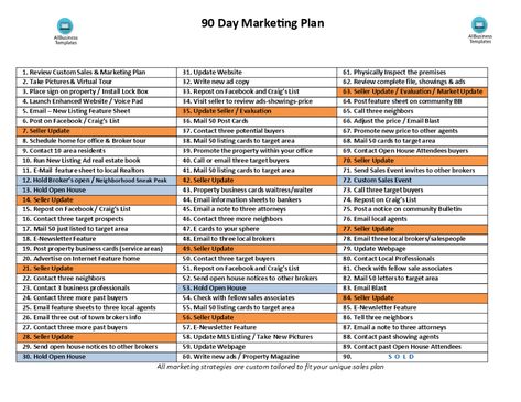 90 Day Marketing Plan Real Estate | Templates at allbusinesstemplates.com 90 Day Marketing Plan, Real Estate Marketing Plan Templates, Day In The Life Of A Real Estate Agent, Real Estate Business Plan Template Free, Real Estate Agent Business Plan, Real Estate Marketing Plan, Real Estate Business Plan, Real Estate Book, Free Real Estate