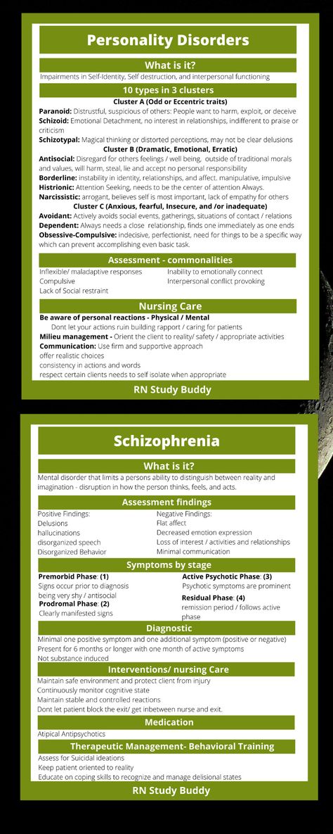 Anti Psychotic Nursing, Psychiatric Nursing Cheat Sheet, Ssri Medication Mental Health, Psychiatric Medications Cheat Sheet, Mental Health Pharmacology, Behavioral Health Nursing, Psych Nursing Cheat Sheets, Mental Health Nursing Notes, Psych Meds Nursing Cheat Sheets