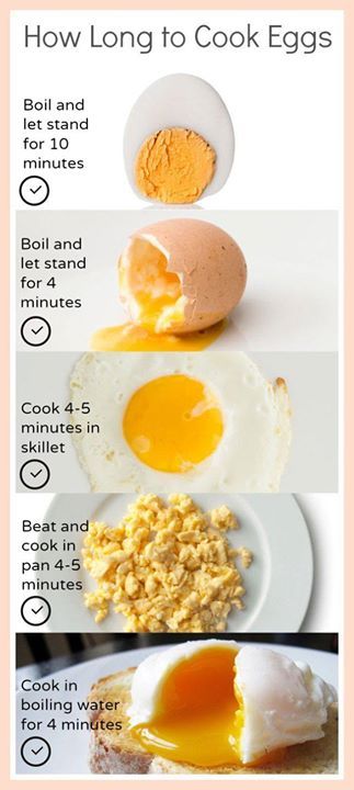 lots of eggciting things you can do with eggs - Imgur Cooking Eggs, Cook Eggs, Cooking 101, Healthy Advice, Food Info, Boiled Egg, Food Facts, How To Cook Eggs, Scrambled Eggs