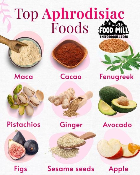 Legend says that certain foods serve as natural aphrodisiacs, powering passion and driving carnal pleasure. Basically, serve up the right cuisine and the results might be extra spicy (Wink wink) #aphrodisiac #naturalsupplements Foods That Are Aphrodisiacs, Afrodesiac Foods, Testosterone Boosting Foods, Aphrodisiac Foods, Food Knowledge, Men Health, Wink Wink, Natural Supplements, Mens Health