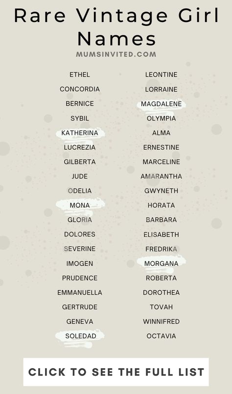 Looking for a unique and pretty name for your little one? Check out our list of rare vintage girl names in 2023! From classic gems to forgotten old fashioned treasures, we've curated a collection of beautiful and uncommon names that will stand out from the crowd. Discover your new favorite name today! French Girl Names Aesthetic, Classic Names Vintage, 1900s Names, European Last Names, 1930s Names, Vintage Female Names, 60s Names, Old Last Names, Rare Names For Girls Unique