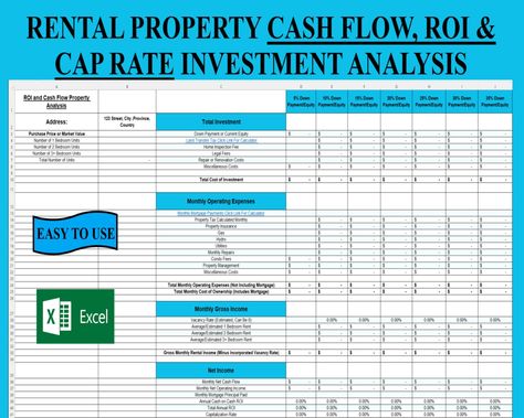 Quick and professional long term rental investment property analysis spreadsheet. Great for single unit or multi-unit investment properties. This is the first and primary tool I use when analyzing any potential investment property and have personally used it for over a thousand properties helping me decide which investments were right for me.  Important Calculations Covered In This Spreadsheet: 1. Up Front Cash Requirement for Investment 2. Monthly Operating Expenses and Monthly Cost of Ownership 3. Cash Flow 4. Net Operating Income 5. Cash on Cash ROI 6. Total ROI 7. Capitalization Rate All calculated based on your desired down payment or the equity you hold in a current property. Using this spreadsheet will provide you with a quick and easy tool to determine all the important figures whe Operating Expenses, Rental Investment, Real Estate Investing Rental Property, Rental Property Investment, Investment Analysis, Rental Property Management, Real Estate Marketing Design, Where To Invest, Investment Properties