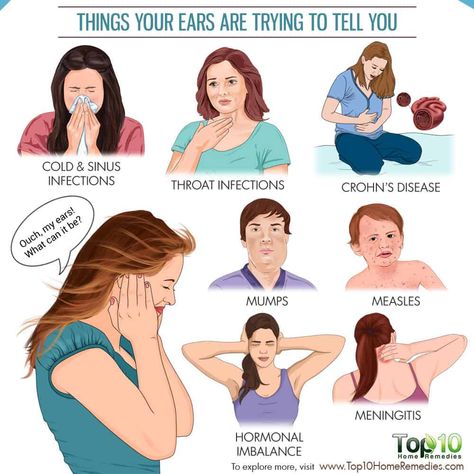 10 things your ears are trying to tell you Ear Pain Remedies, Swimmers Ear Remedy, Ear Drainage, Fluid In Ears, Swimmers Ear, Itchy Ears, How To Pop Ears, Ear Ache, Curated Fashion