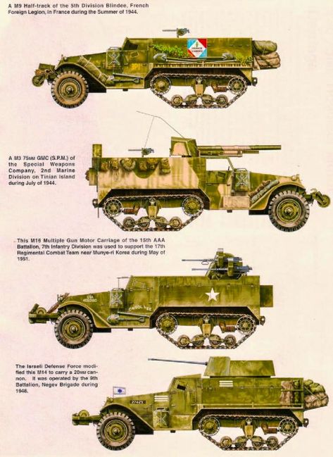 Allied Tanks and Combat Vehicles of World War II: Half-Track Us Army Vehicles, Wwii Vehicles, Combat Arms, Armoured Personnel Carrier, Military Armor, Ww2 Tanks, German Tanks, Military Photos, Army Vehicles