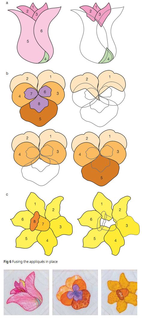 Patchwork Flowers Pattern, Diy Flower Applique, Flower Applique Patterns Free Quilt Blocks, Applique Flowers Template, Tulip Applique Pattern, Flower Applique Patterns Free Printable, Applique Flowers Patterns, Applique Templates Flower, Patchwork Wall Hanging